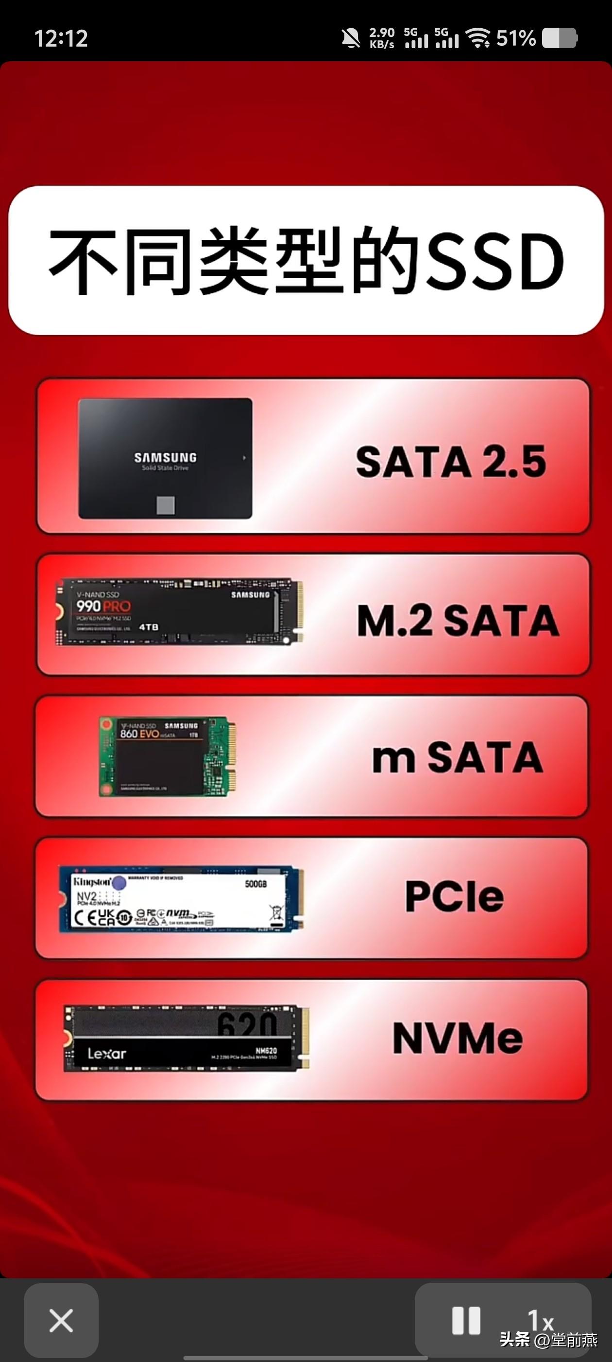 存储一涨，连吃灰的不同接口的M2SSD也能卖啥价了，老版的有镀金箔的，除了覆膜能