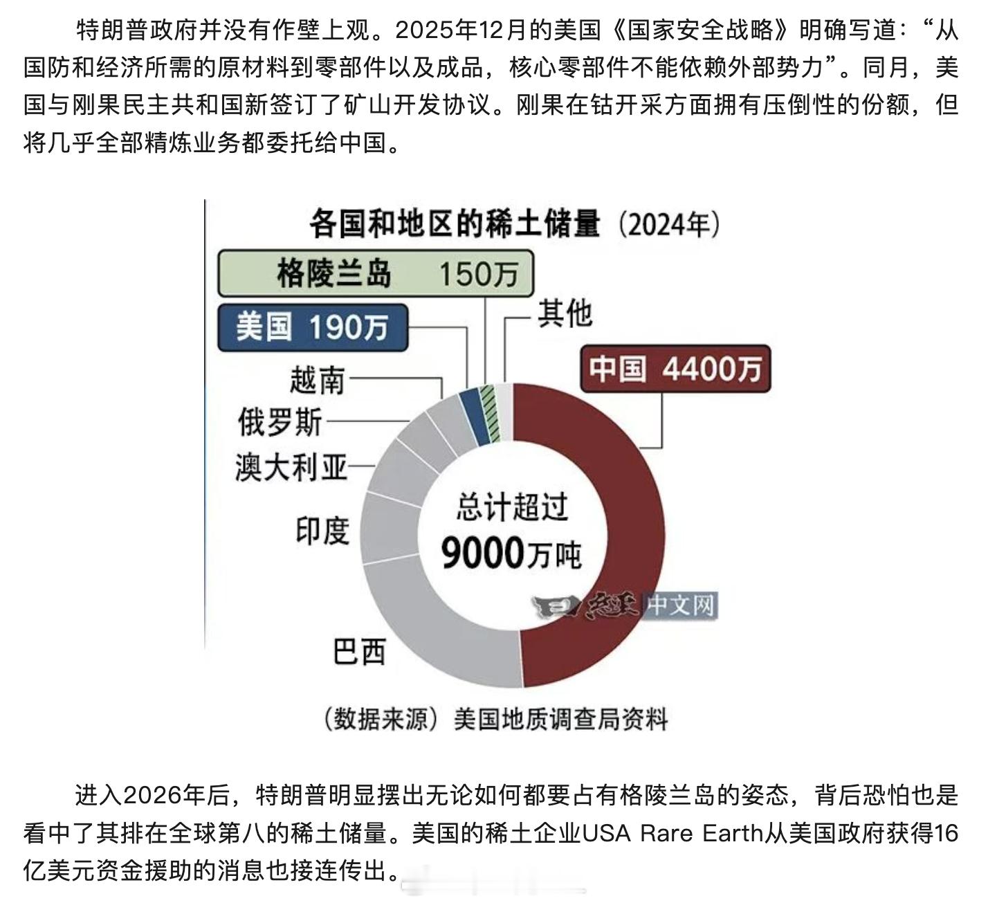日经的这篇内容，还是有认知的，关键矿产，不只是资源问题，而是国家能力问题 过去被