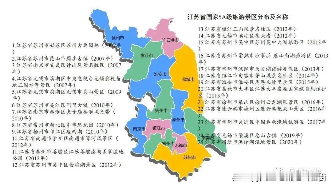 江苏这次的申报工作在全国垫底了，所有项目全部申报失败。


日前最新的5A国家级