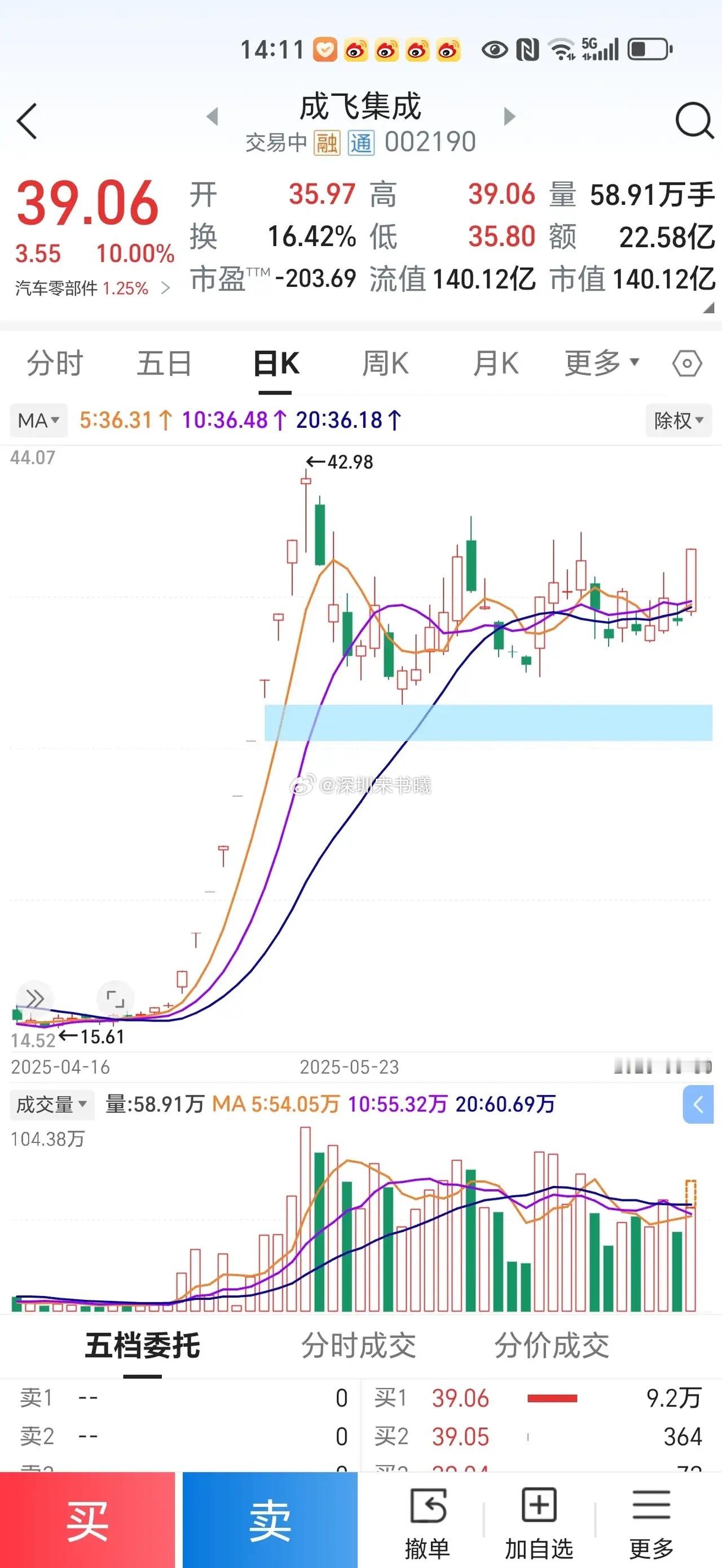 军工！军工超20家涨停！挖一挖“军工”里的“大牛”，谁能打破9连板的记录？今日，