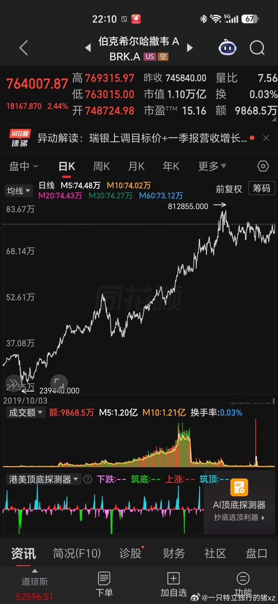 美股的消费，消费电子，保险，投行行业的代表们集体都要在刷新历史新高中。 