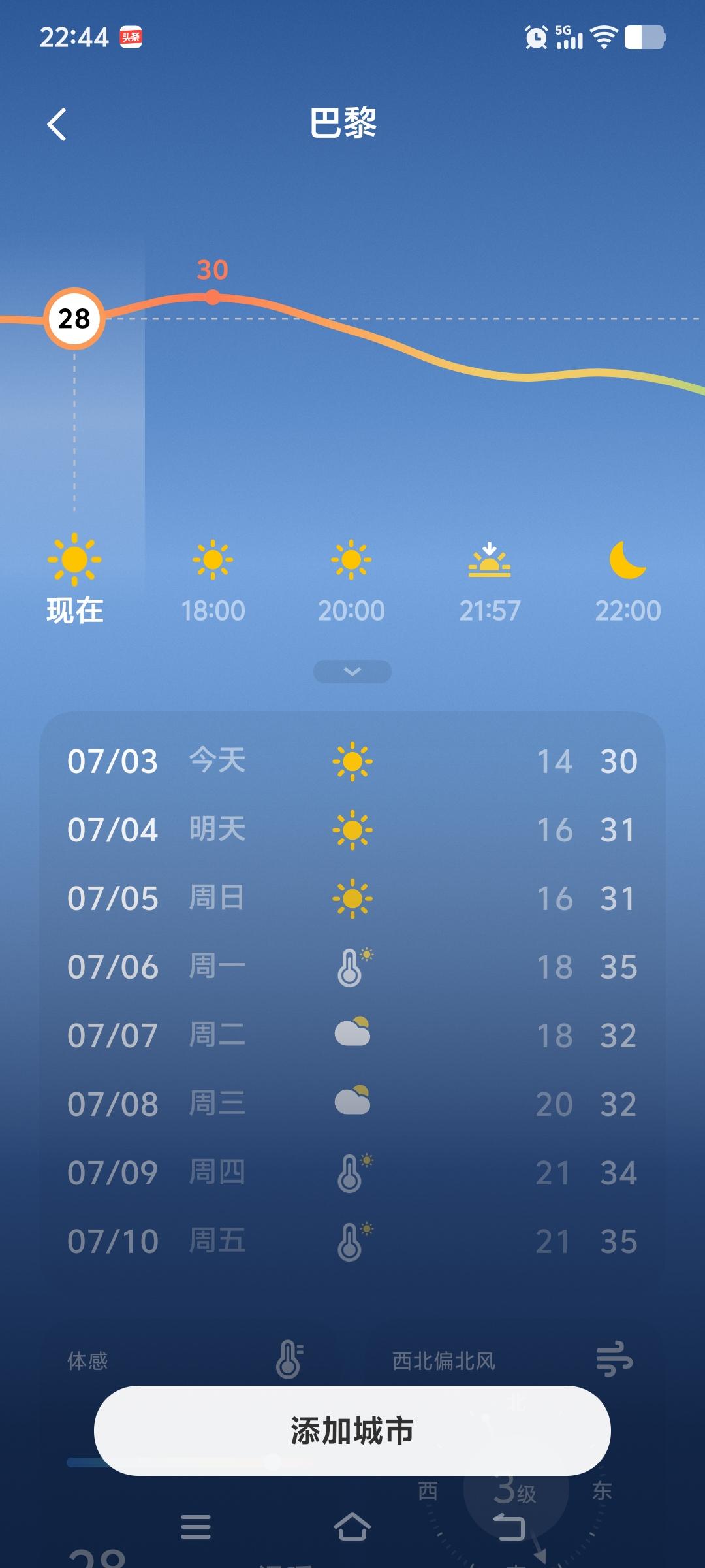 什么玩意儿，不是说欧洲热坏了，连红绿灯和柏油马路都化了！
一看温度，今天伦敦15