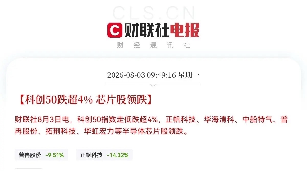 A股太惨了，冲高大跳水了，8月又见开门黑，三大指数全部冲高回落跳水，科创50领跌