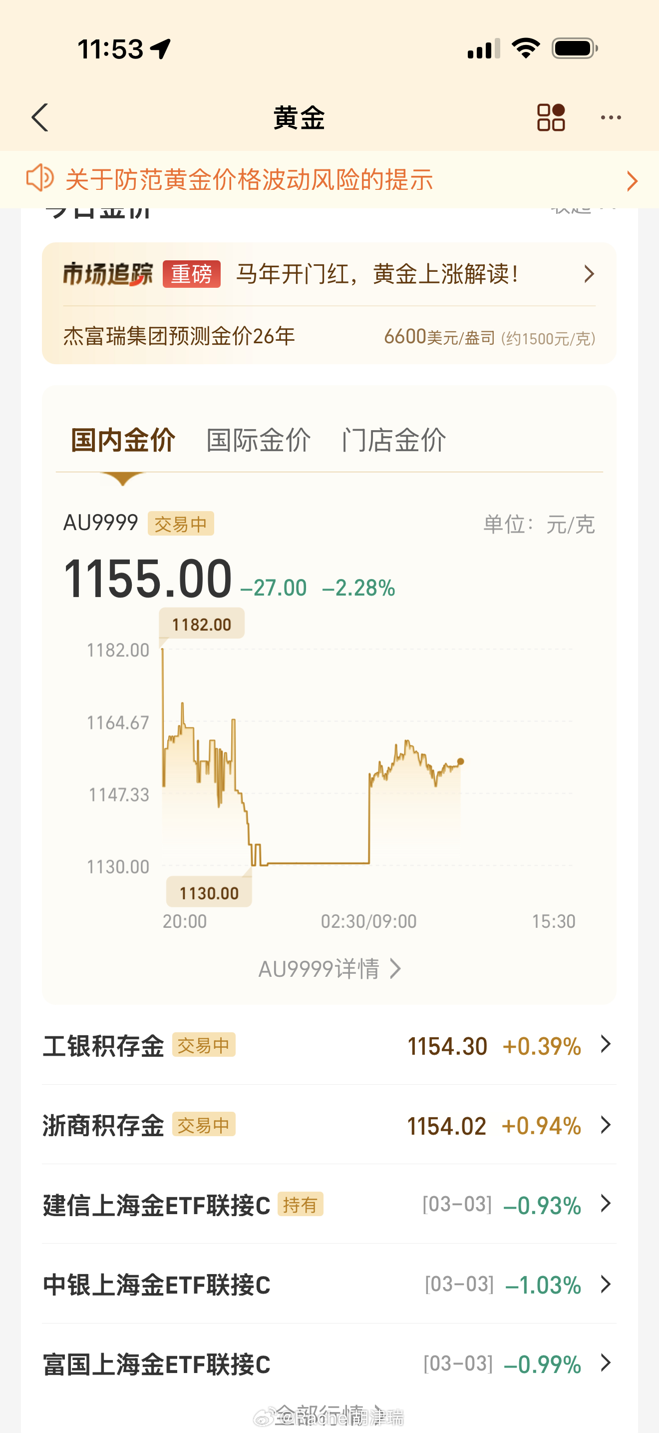 金饰克价一夜跌71元 昨天还在犹豫，今天直接降价！刚入手的朋友们还好吗？抄底还是