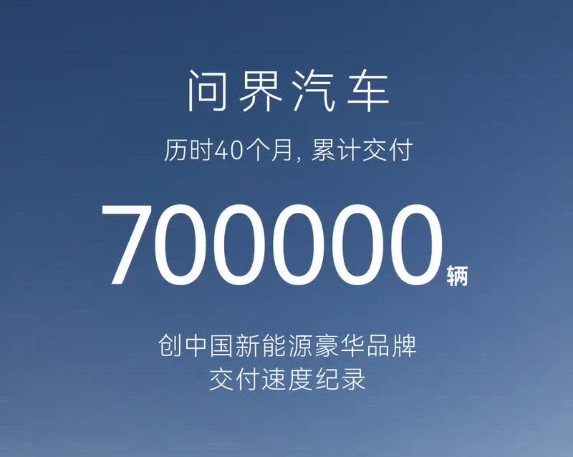 【问界汽车累计交付700000辆 历时40个月】7月4日，问界汽车官方宣布累计交