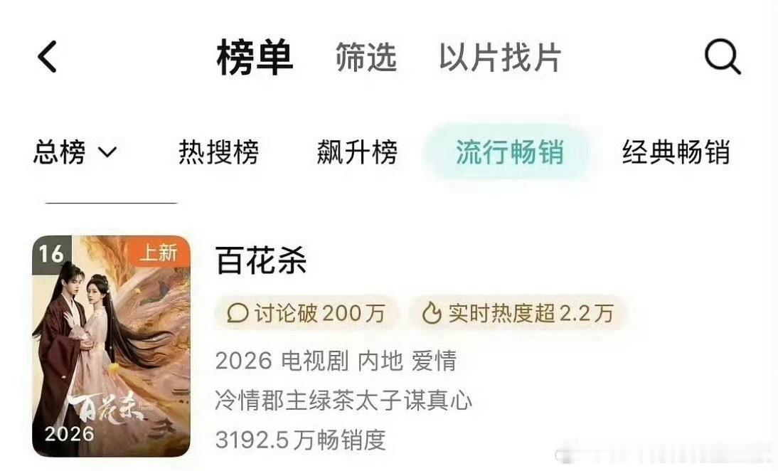何与《百花杀》光速杀入🦢拉新榜16了！！！