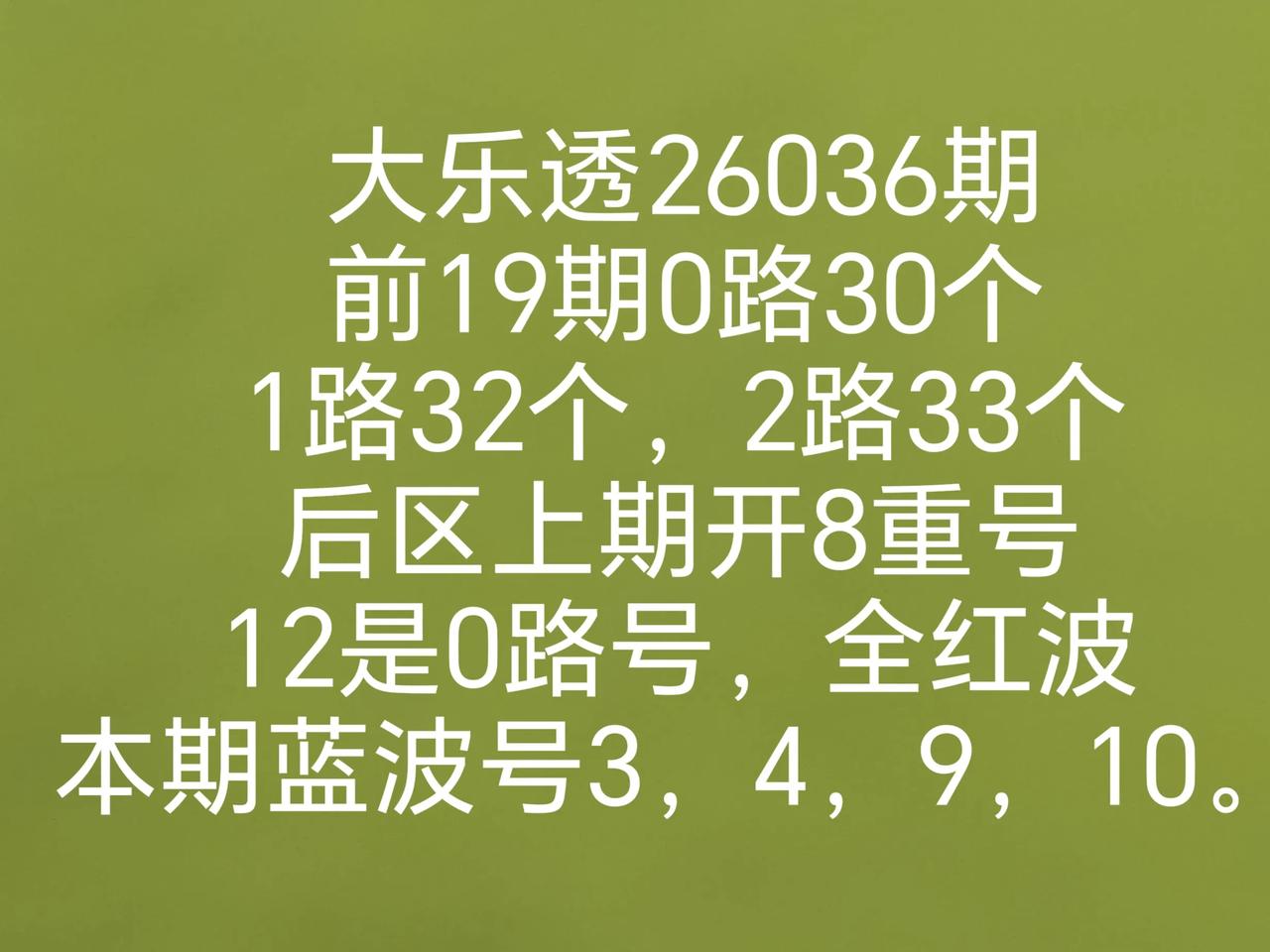 转发网友开机号试机号有号开出