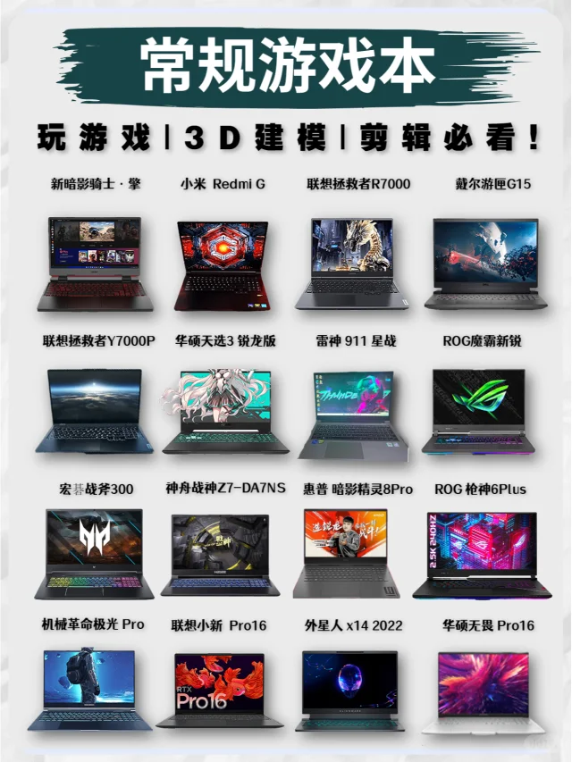 购买笔记本电脑不会选💻来看看游戏本推荐