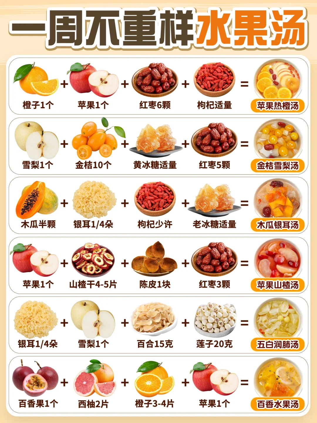 宝宝秋冬水果食疗汤|增强体质，缓解感冒积食