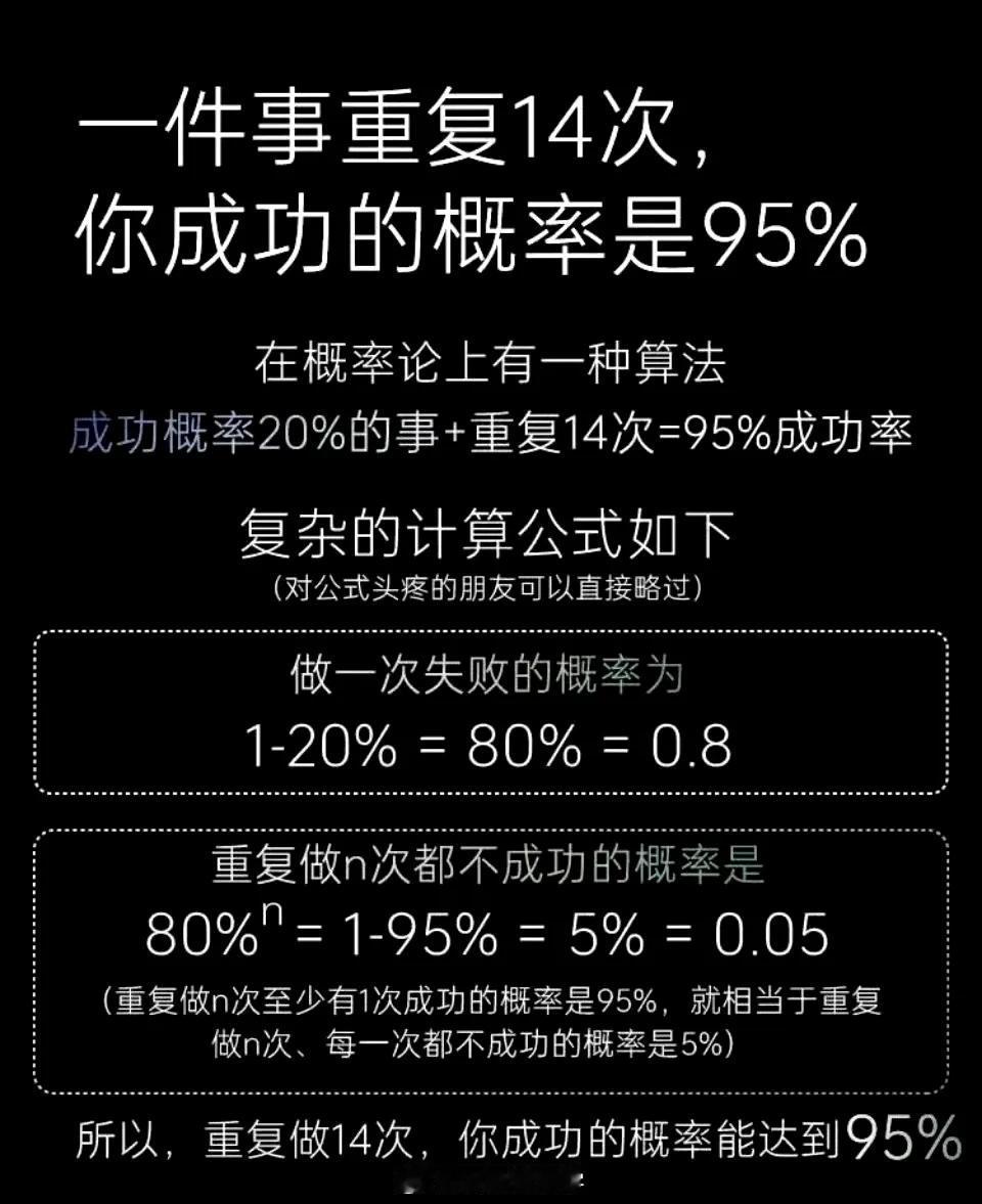 一件事情重复14次，你成功的概率是95%！