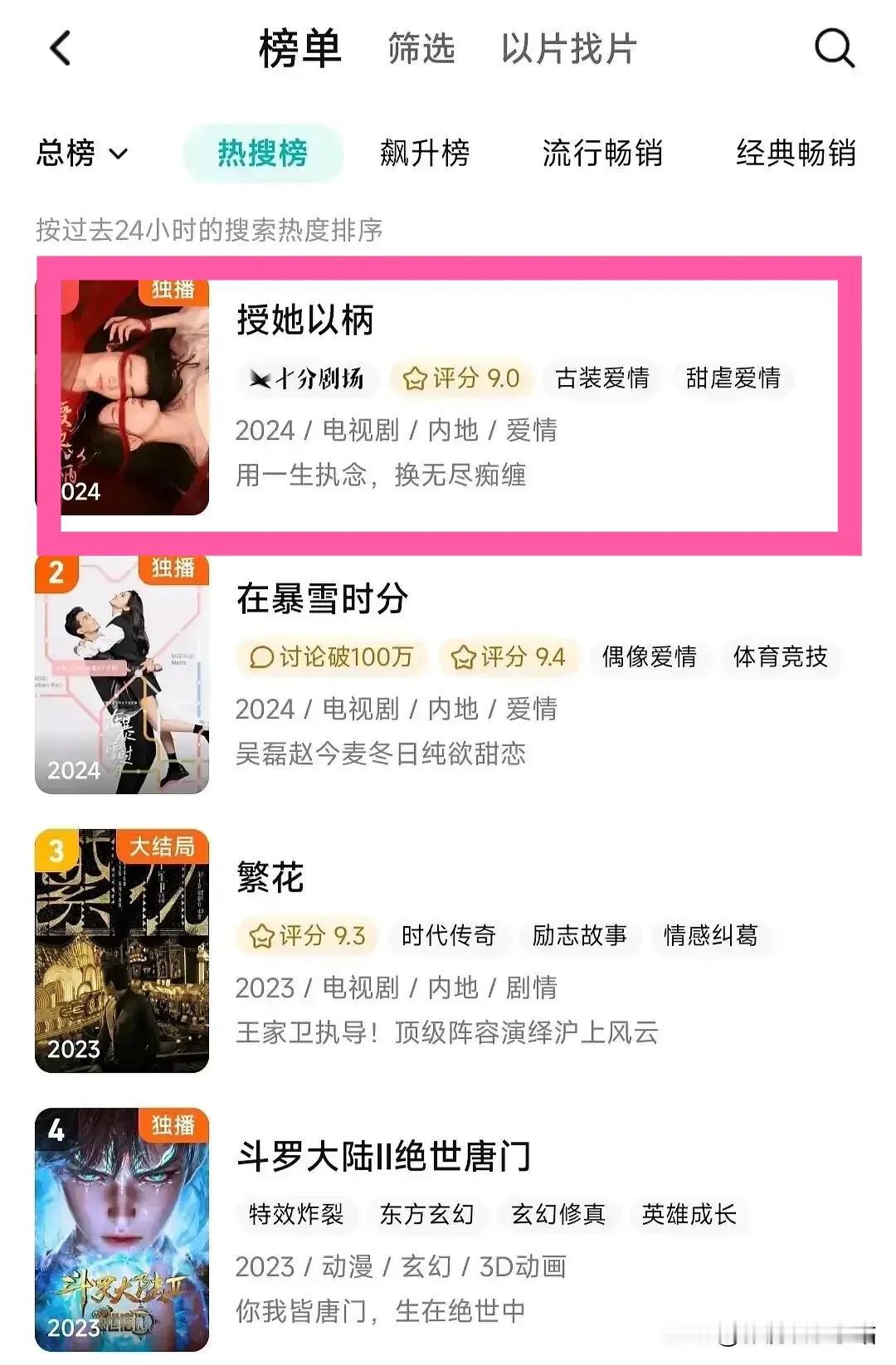 现在的短剧好牛！这部叫做《授她以柄》的短剧，竟然打败胡歌的《繁花》、吴磊的《在暴