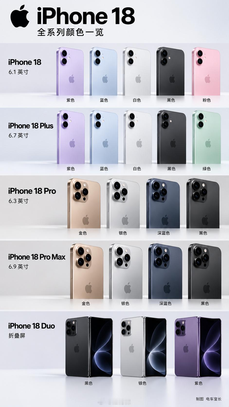 iPhone18全系配色一览，哪个颜色最好看？ ​​​