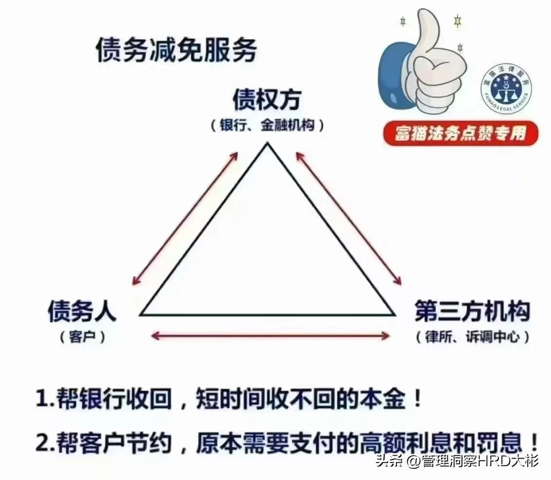 我们在做三方共赢的事业：

1⃣️.站在银行角度：
解决死帐、烂帐问题；

2⃣