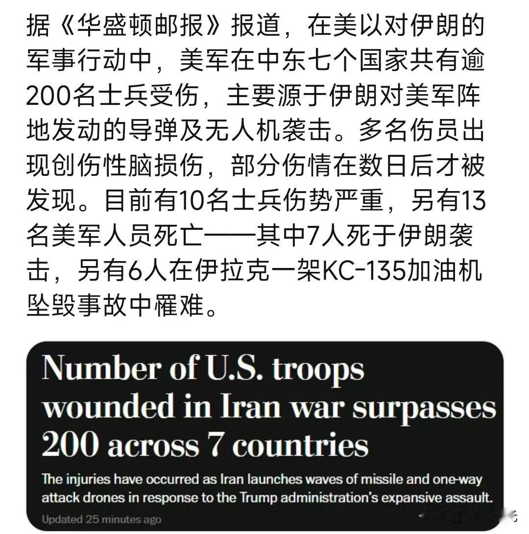 据《华盛顿邮报》报道，在美以对伊朗的军事行动中，美军在中东七个国家共有逾200名