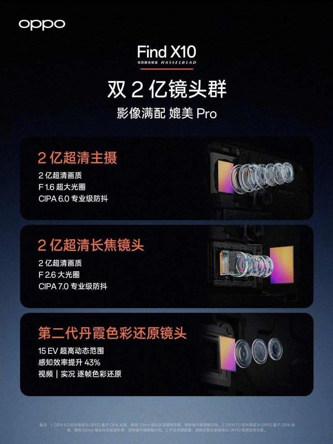 OPPO Find X10系列标准版这是要和友商的旗舰机Pro系列对狙呀哈哈[笑
