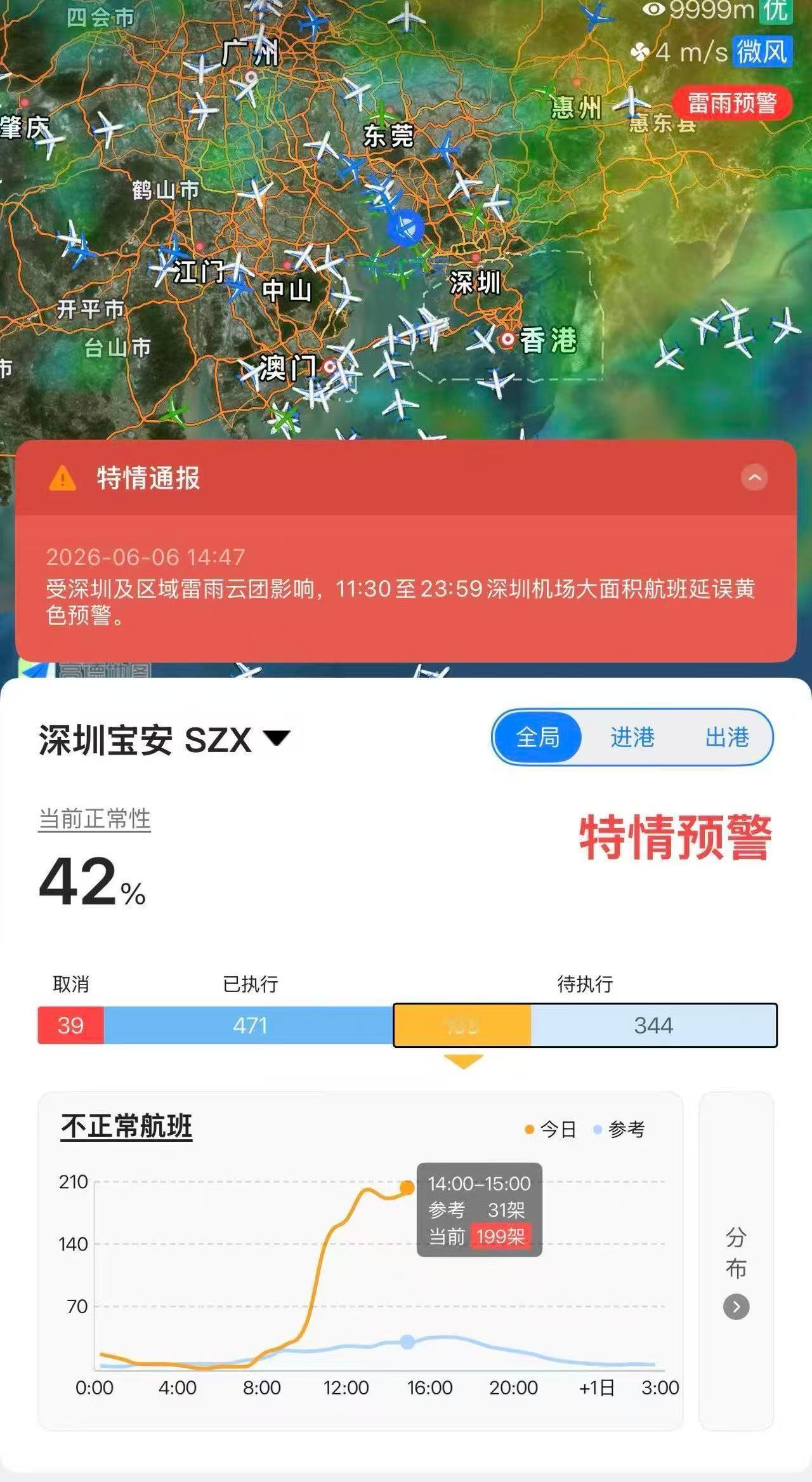 【受雷雨影响深圳机场sorry全场】6月6日，广东深圳，受深圳及区域雷雨云团影响