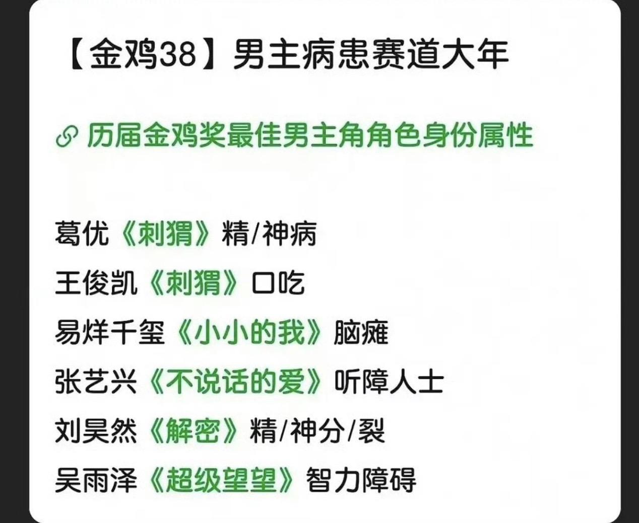 这好像就是内娱的规律，要想得奖要么选择特殊题材，要么选择要特殊群体！一定得强烈反