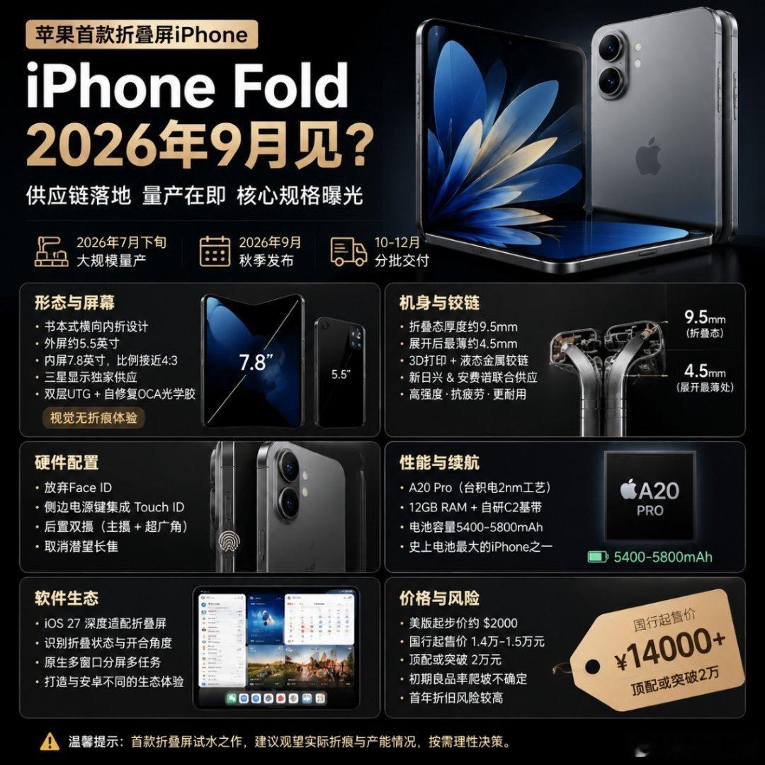 可折叠iPhone要来了等了这么多年，这东西终于要落地了！国产折叠屏都卷麻了，现