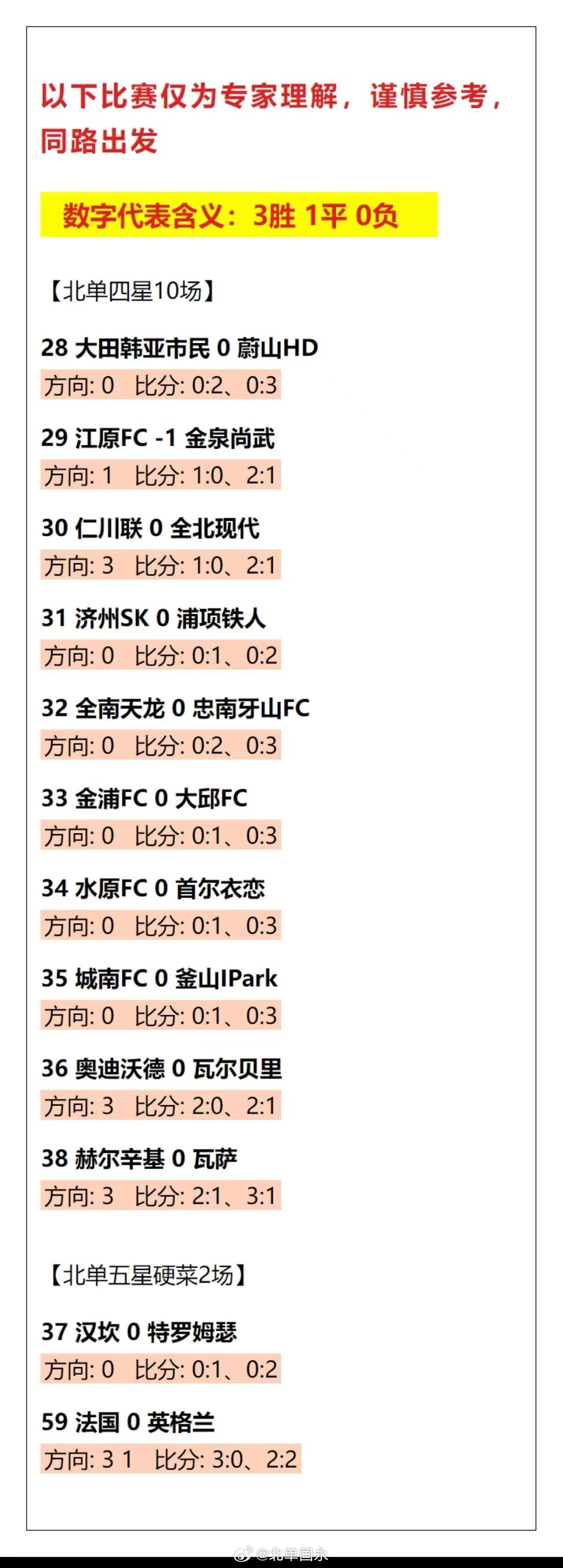 北京单场 北单7月18日扫盘🔥 