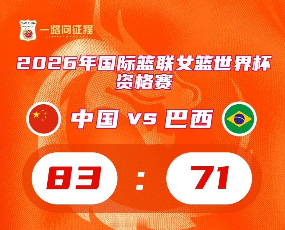 中国女篮战胜巴西女篮2026年女篮世界杯资格赛A组最后一轮，中国女篮以83比71