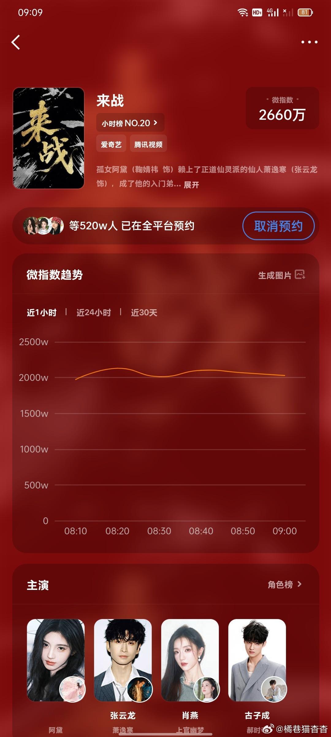 5.10网宣日常补补  专栏 · 橘巷猫杳杳【日常📚🍊】