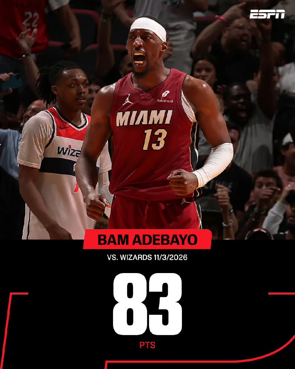 阿德巴约现役得分王阿德巴约单节31分全场打了42分钟，投篮是43投20中，罚球是