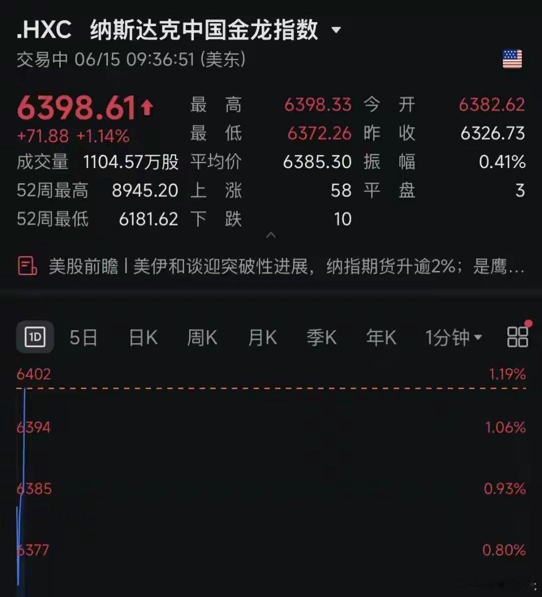 霍尔木兹海峡，突传大消息！特朗普，最新发声！伊朗：19日签协议！黄金、美股全线暴