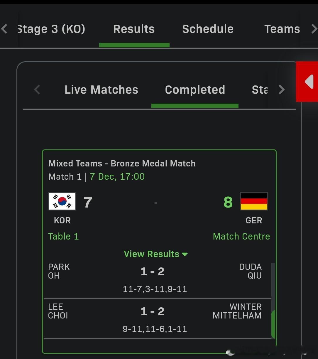 好激烈……（除了最后一局，1-11发生啥了） 