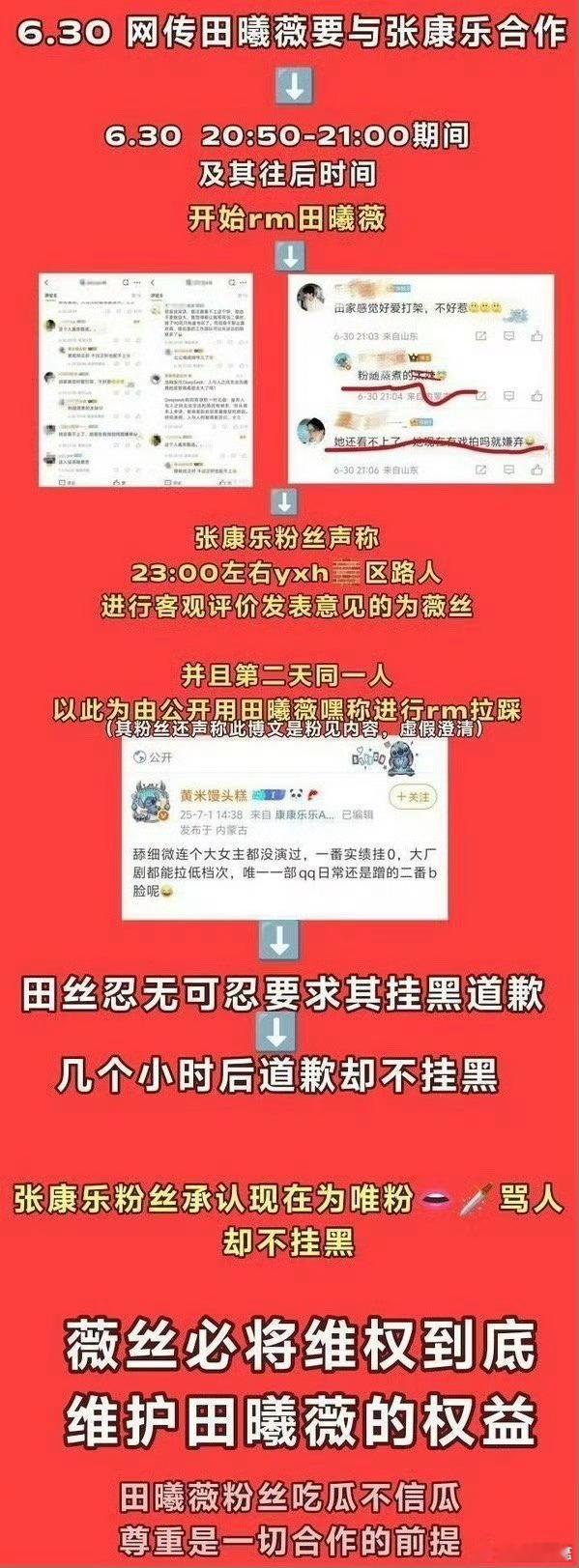 张康乐粉丝为什么要惹田曦薇…… ​​​