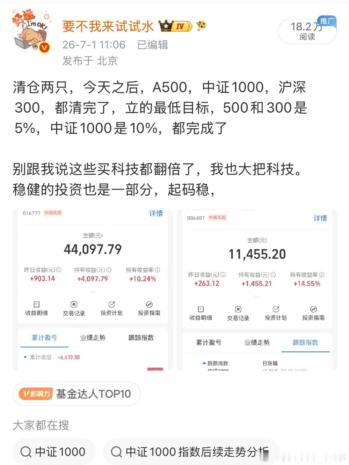今天中证1000大跌3% 