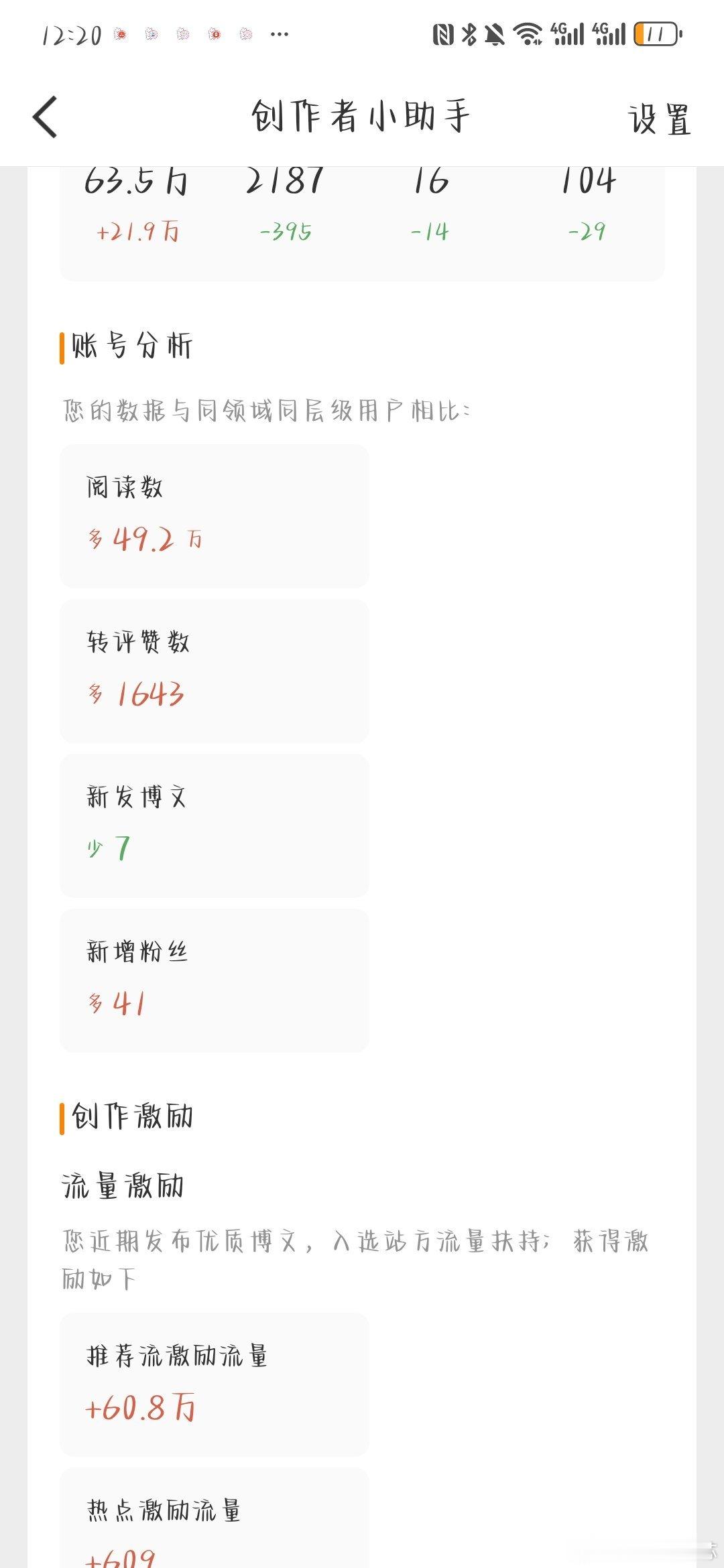 哦哦哦，你们接不接呢？？甜妹简祎芯