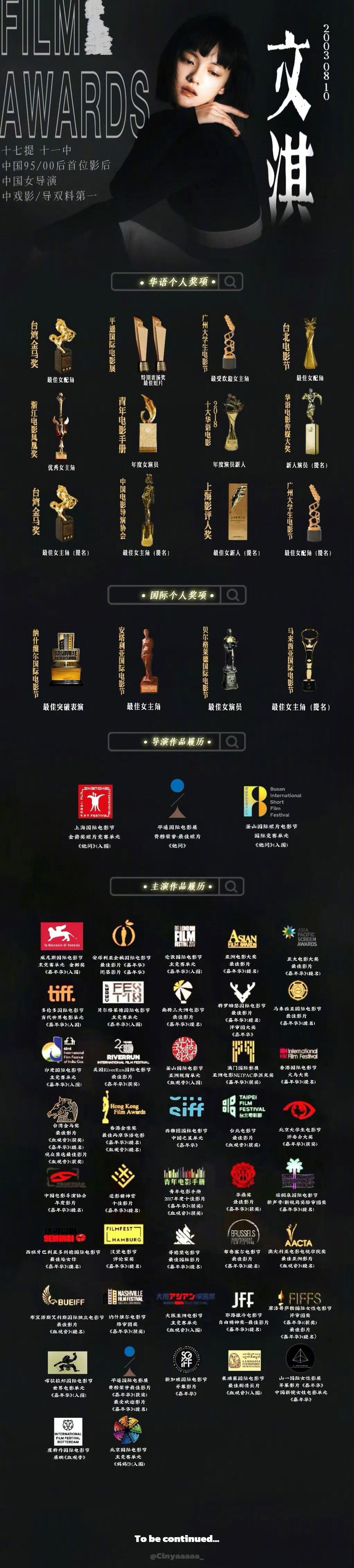 文淇电影之女 来感受00花首位影后的冲击力！！！22岁的文淇已解锁演员、导演、制