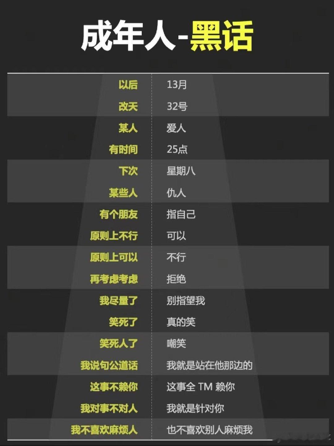 成年人的黑话…… ​​​
