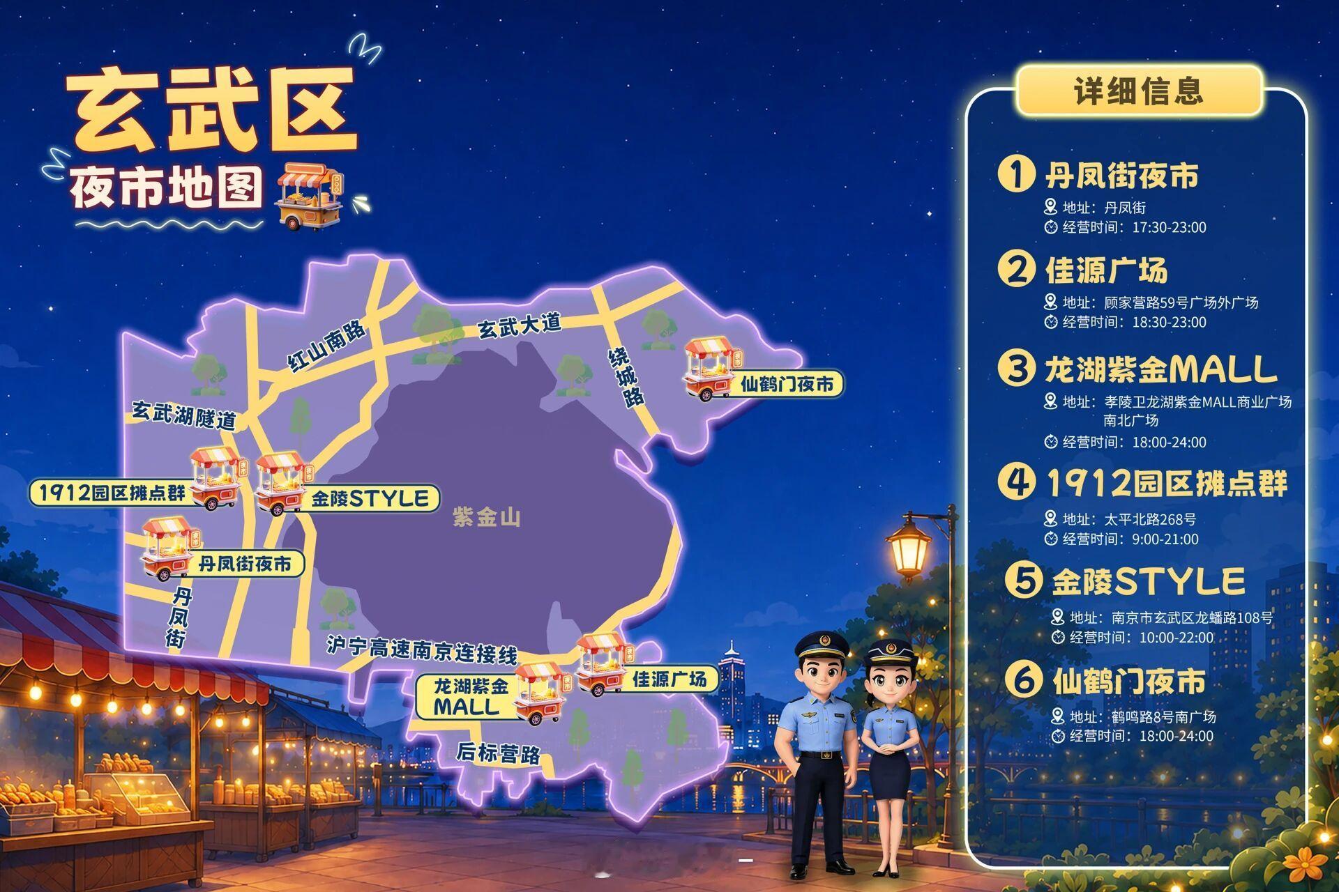 南京发了一个个区的夜市点位图各个区的都有！想吃的就近吧！ 南京
