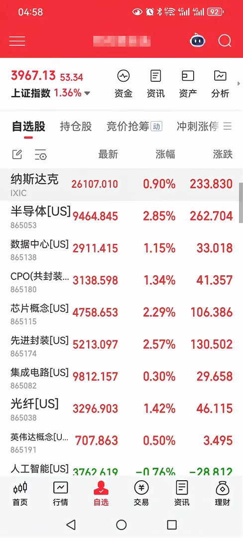 隔夜美股半导体芯片股收盘多数大涨！其中AI、存储、光通信等芯片股涨幅居前。存储芯
