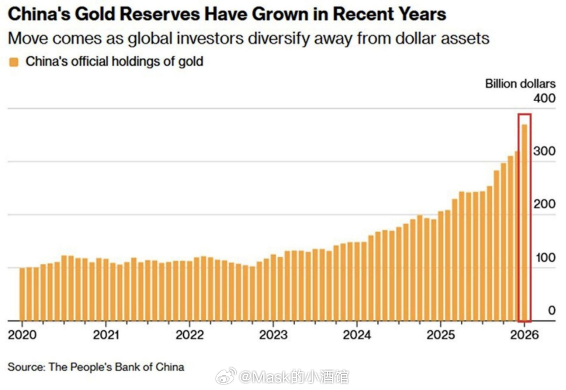 全球最著名的投资人达利欧，最近发了一篇措辞罕见强硬的文章，开篇就定性：这是一场"