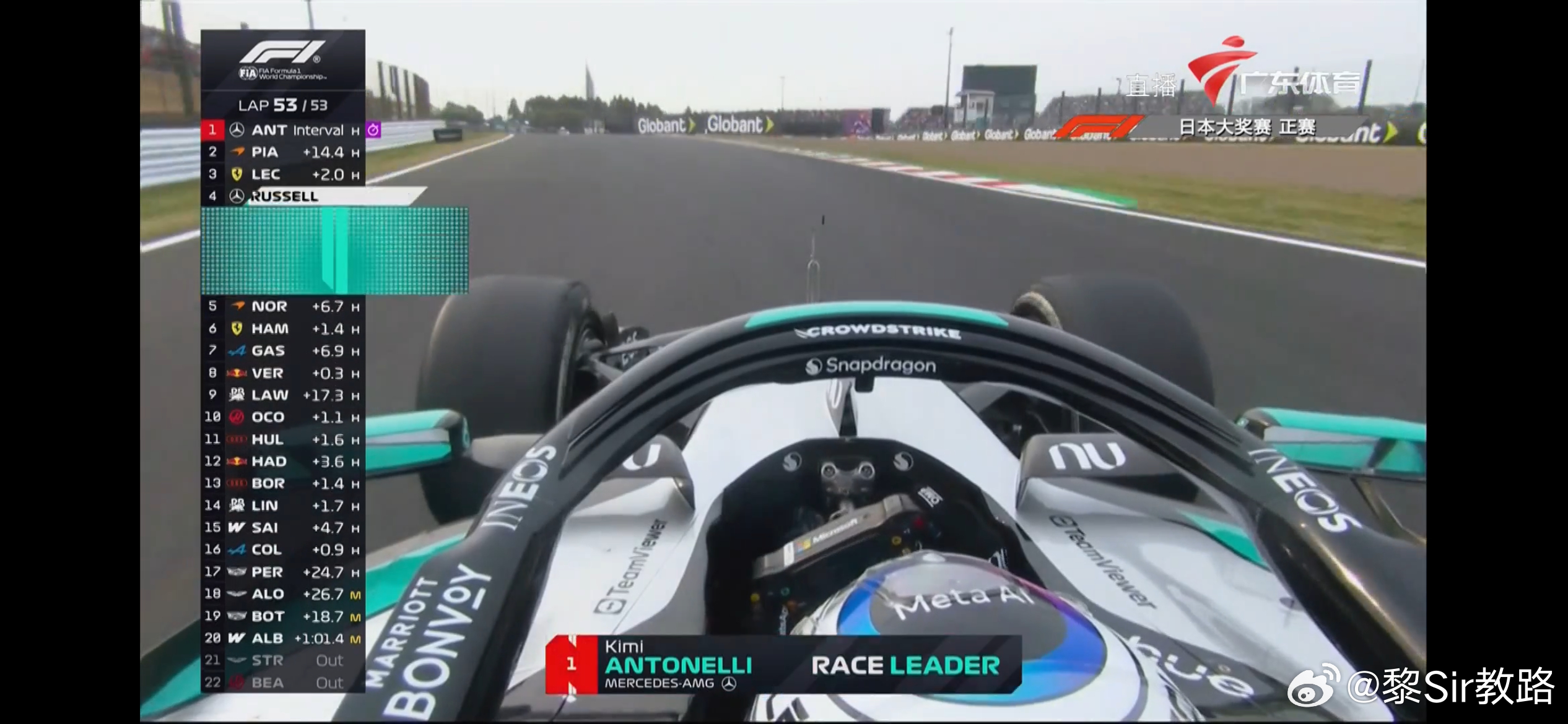 安东内利夺得F1日本站冠军 而且是Pole to win ，再说，是连续两场。L