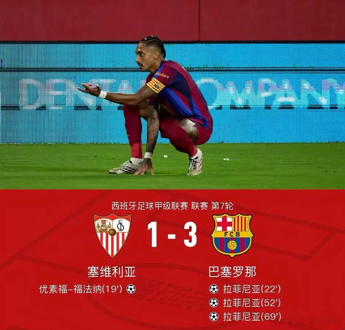 巴萨3-1逆转塞维利亚，拉菲尼亚连场戴帽，亚马尔两助攻！ ​​​