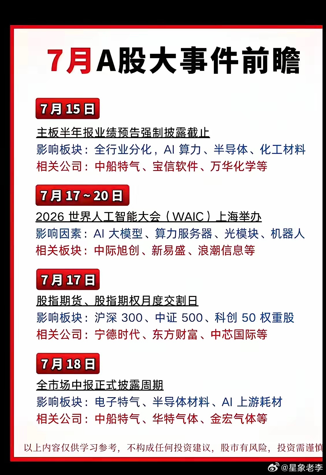 7月份：财经节点+大事件汇总！1.非农数据2.沪深北交易新规落地3.半年报预披露