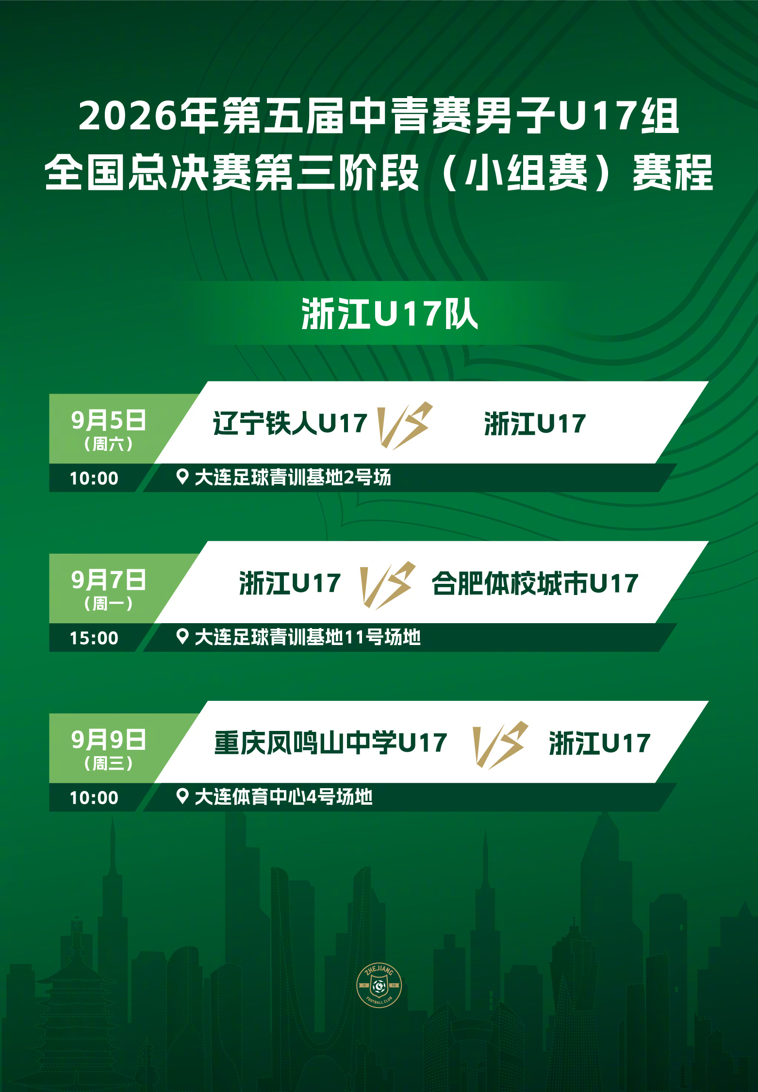 9月3日至16日，第五届中青赛男子U17组全国总决赛第三阶段将在大连打响。24支