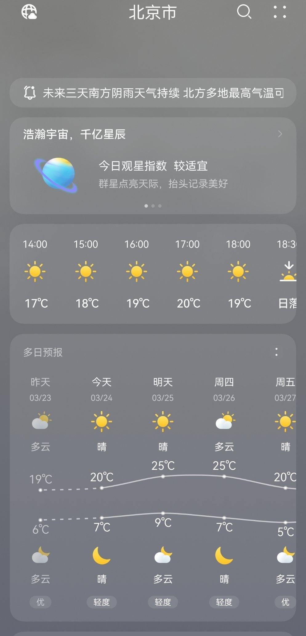 天气一下子暖和起啦，出去真的可以穿短袖的节奏了！ ​​​