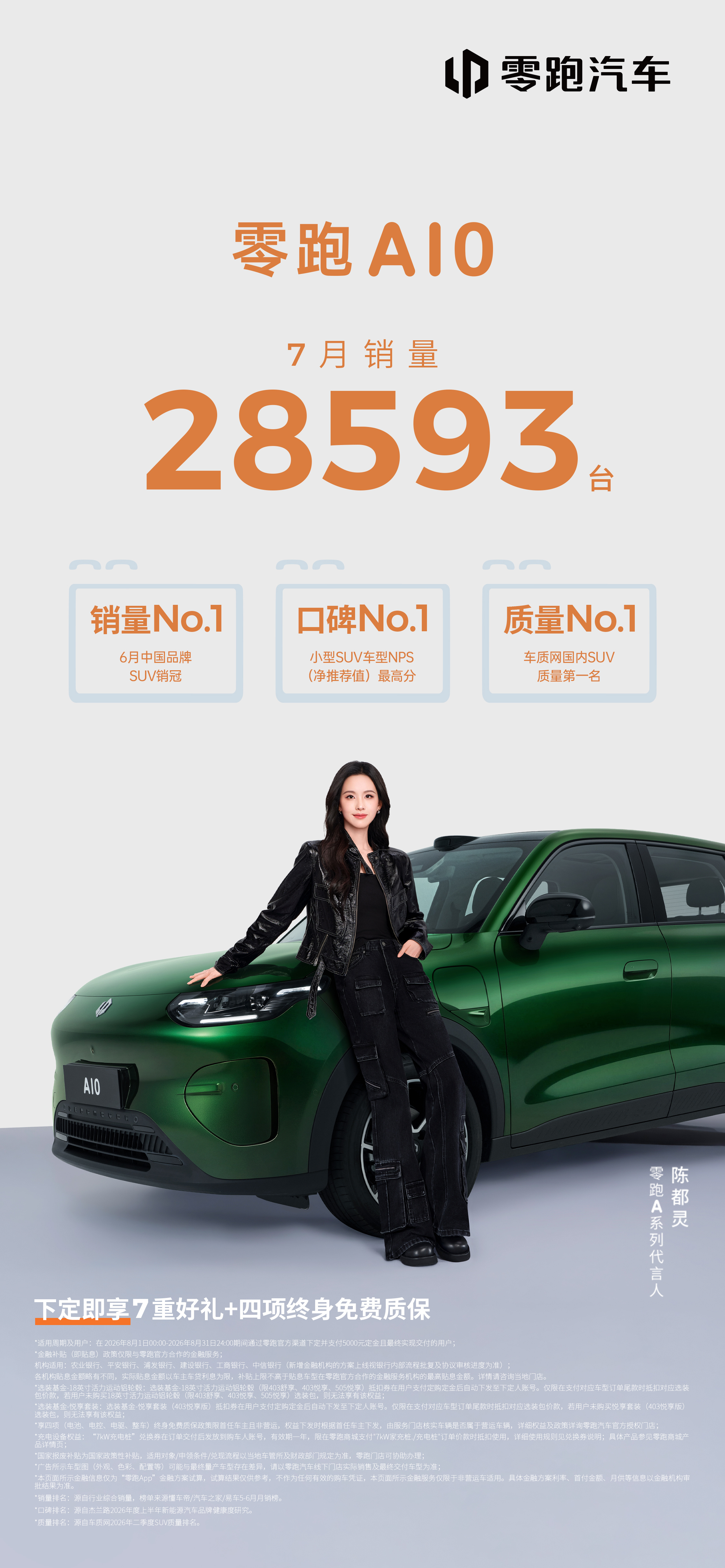 小型SUV实力之选，成绩再进阶📈零跑A107月交付达28593台更斩获多项权威