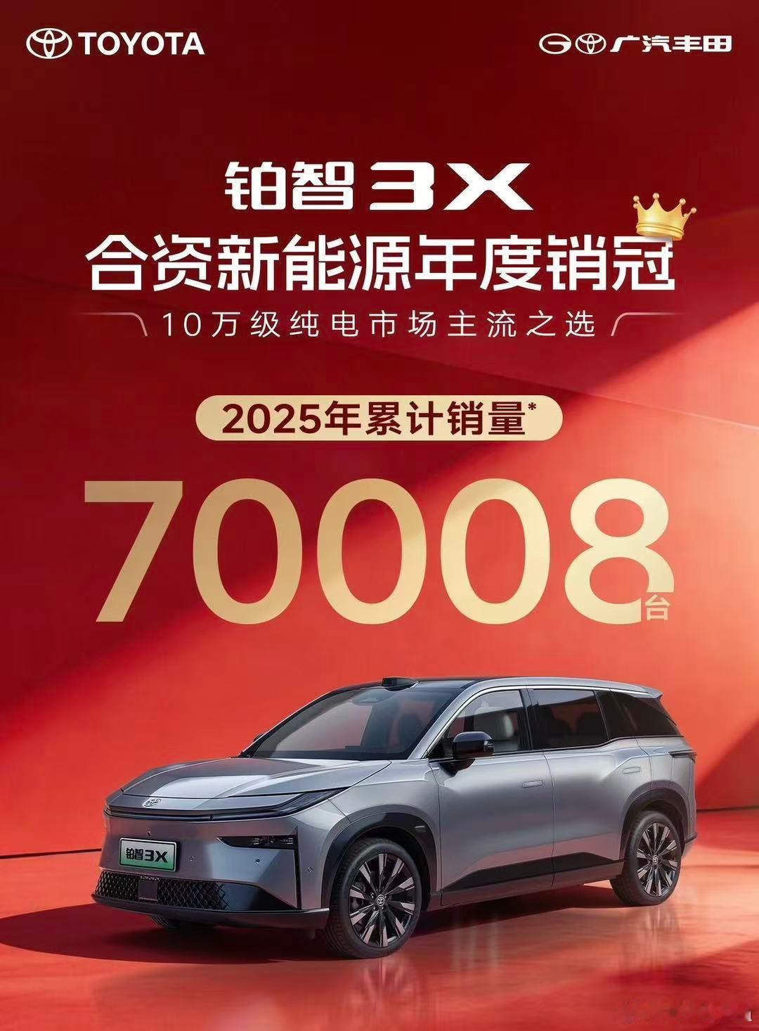 广汽丰田2025年销量超77万辆2025年铂智3X全年销量70008台铂智3X占