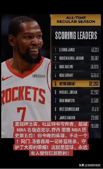 杜兰特生涯里程碑。
杜兰特得分超越乔丹，升至历史第五！
可喜可贺，里程碑之夜差点