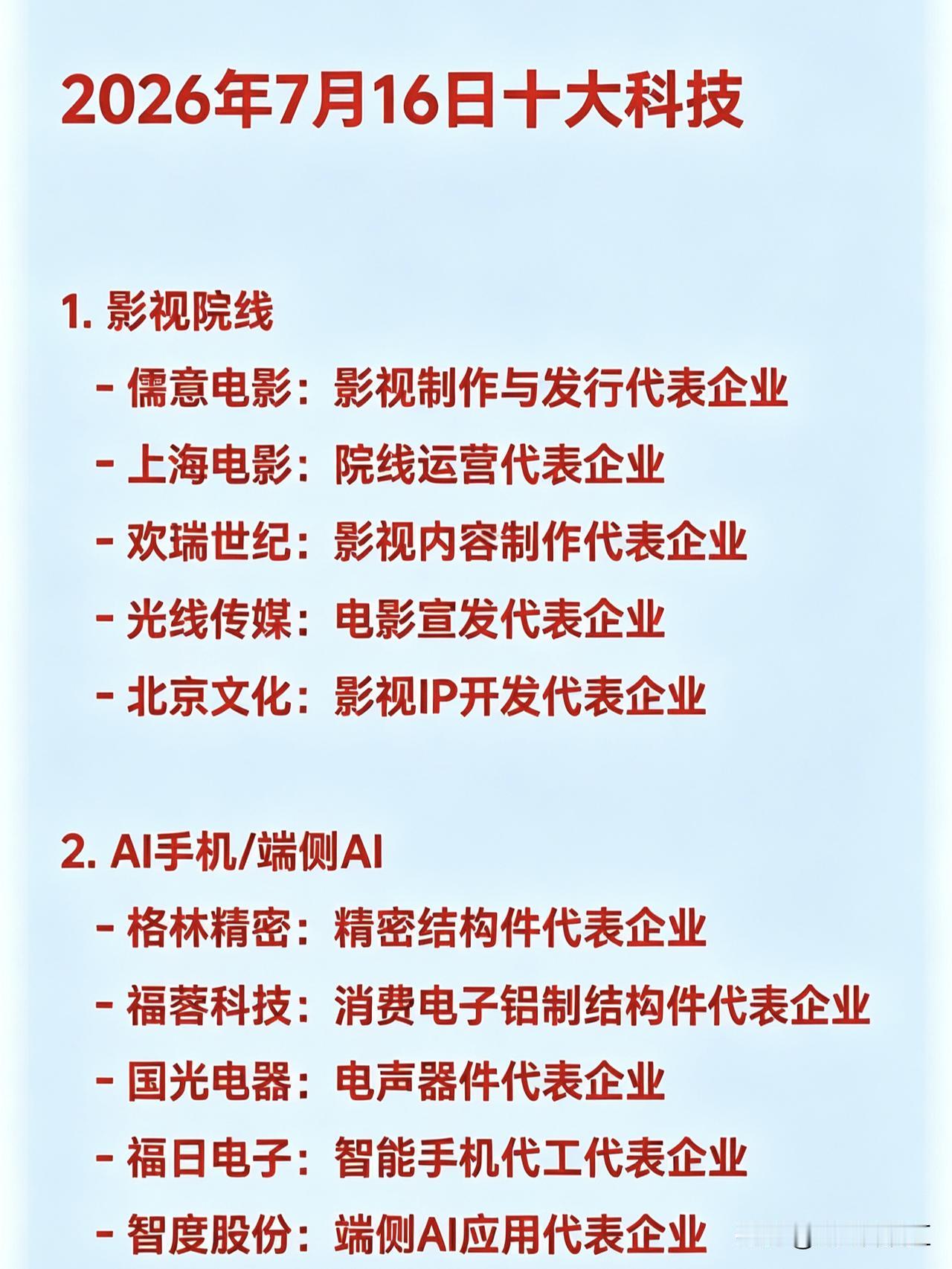 2026年7月16日十大科技

1. 影视院线
   - 儒意电影：影视制作与发