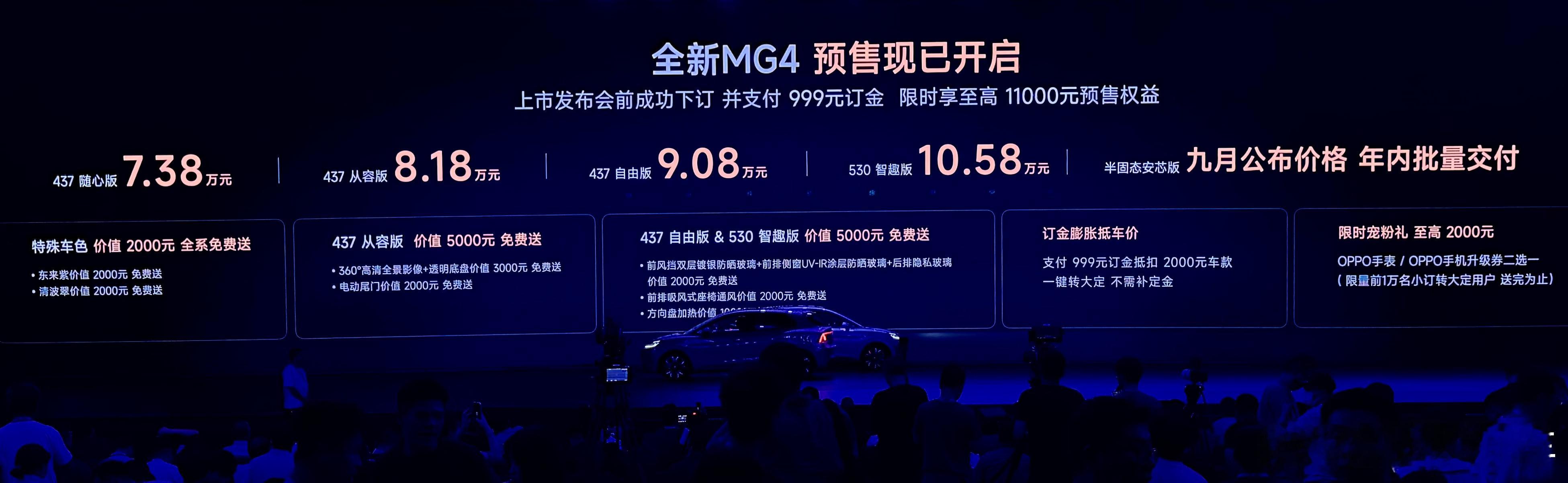 全新MG4 公布预售价7.38万-10.58万，9月份正式上市并公布半固态电池版
