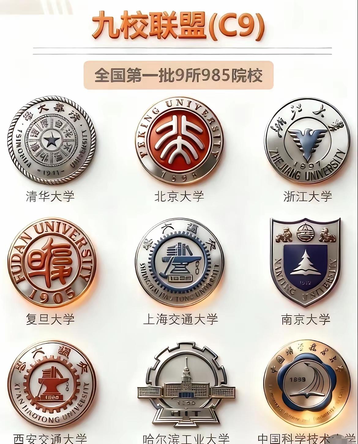 真正的顶尖学府，哪一个拿出来都是实力雄厚，各有各的优势，各有各的实力。