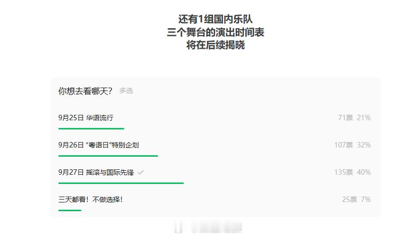 一则消息广州草莓音乐节阵容公布，国际艺人很强势，你想去看看哪一天广州草莓音乐节