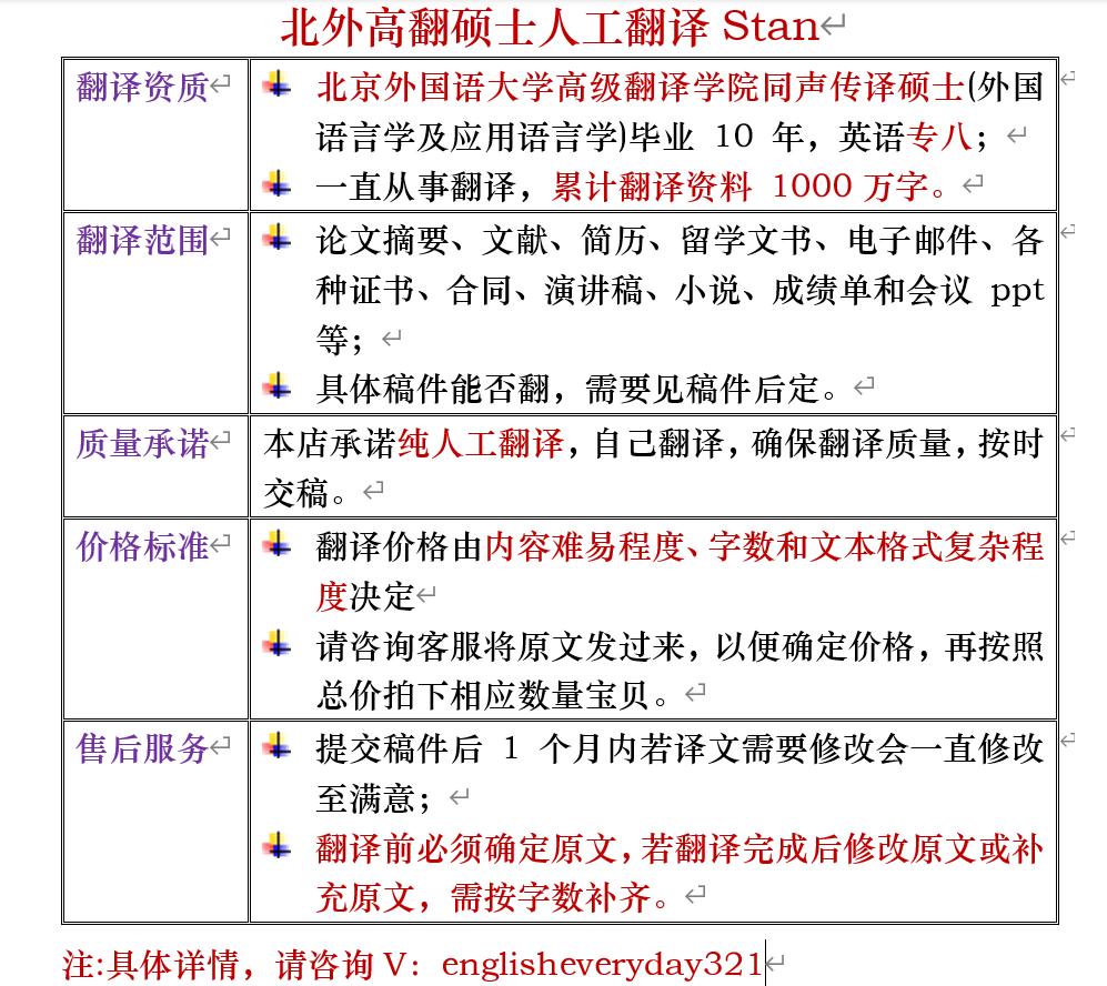 #人工翻译 #留学文书 #简历翻译 #论文翻译 #面试稿翻译