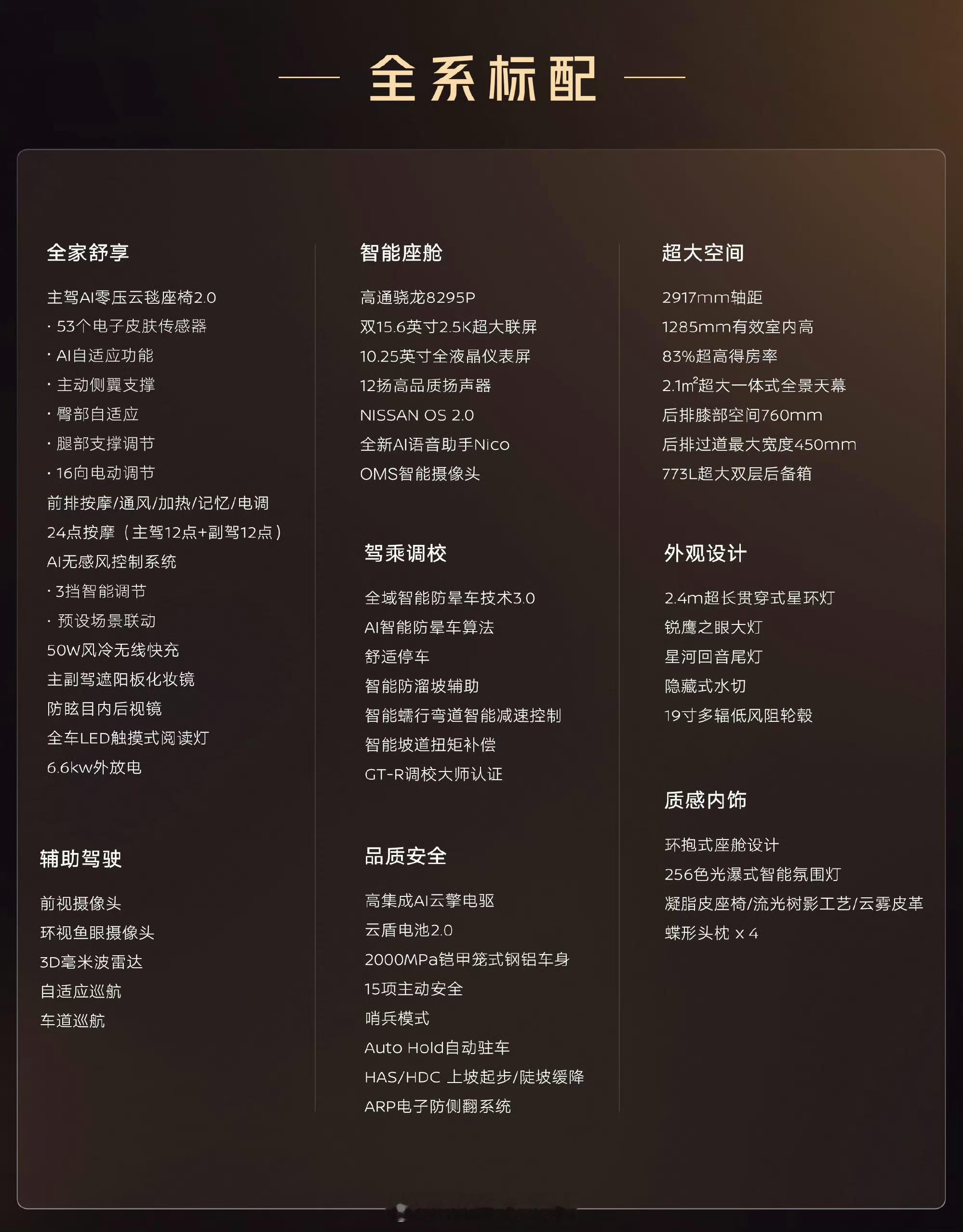 东风日产NX8限时权益价从14.99万元起，顶配品牌大师版19.99万元，性价比